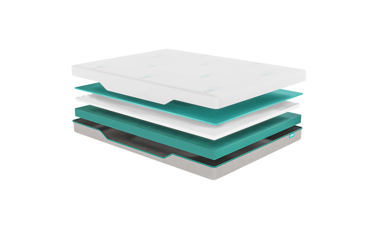 Premium Gel Memory Foam Mattress